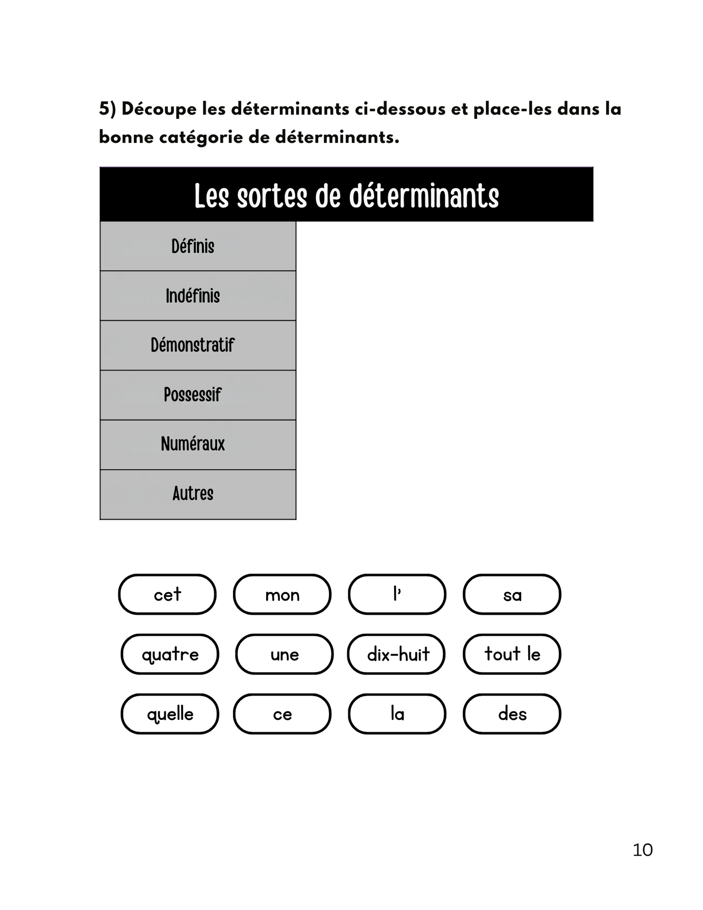 Les classes de mots et les temps de verbes