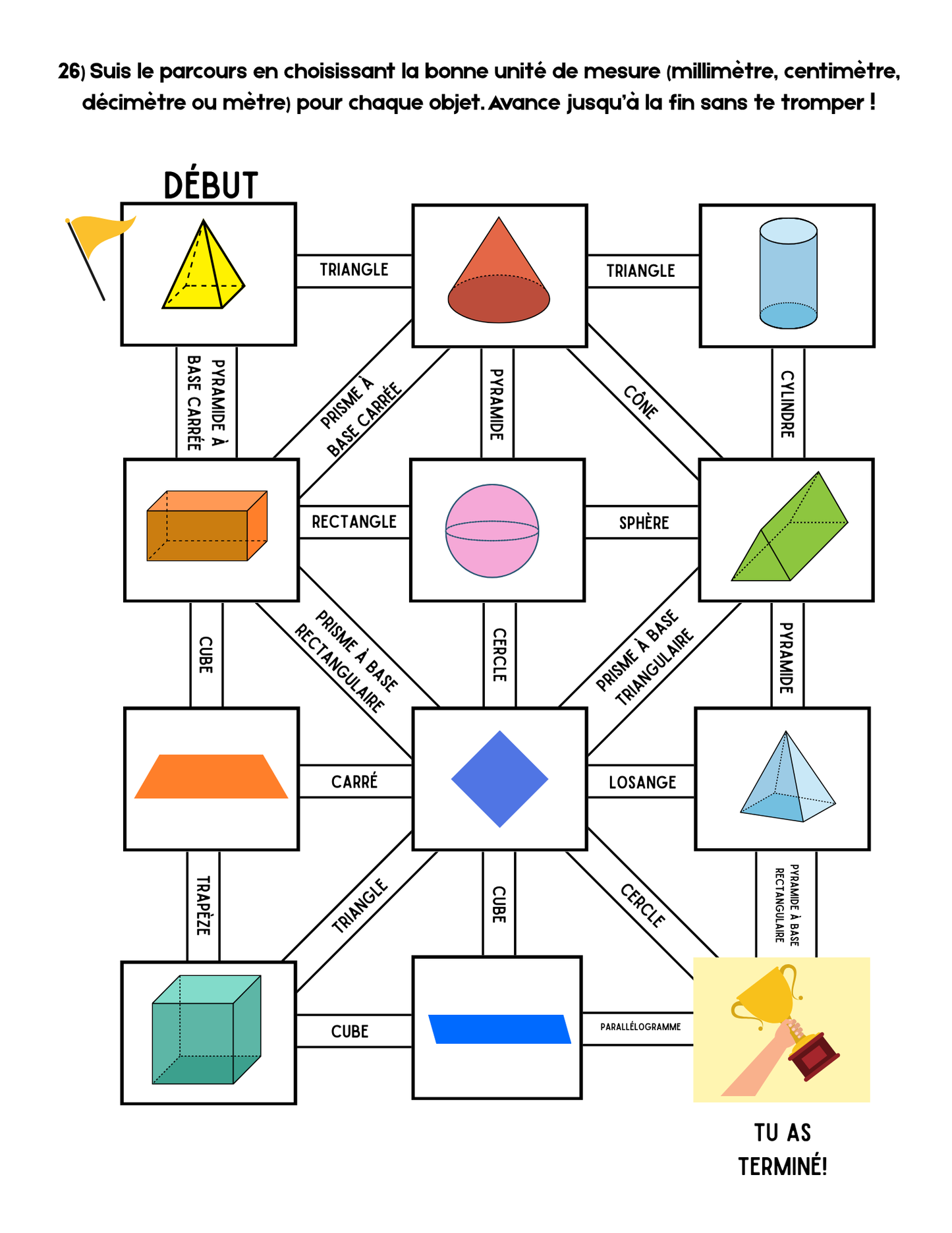 Révision en douceur en mathématiques – 2e cycle