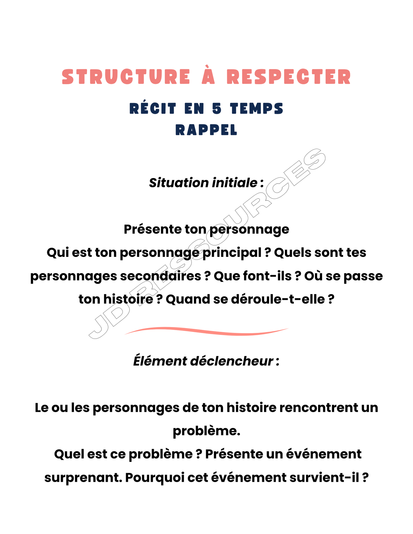 Trousse complète - Examen du ministère 4e année du primaire