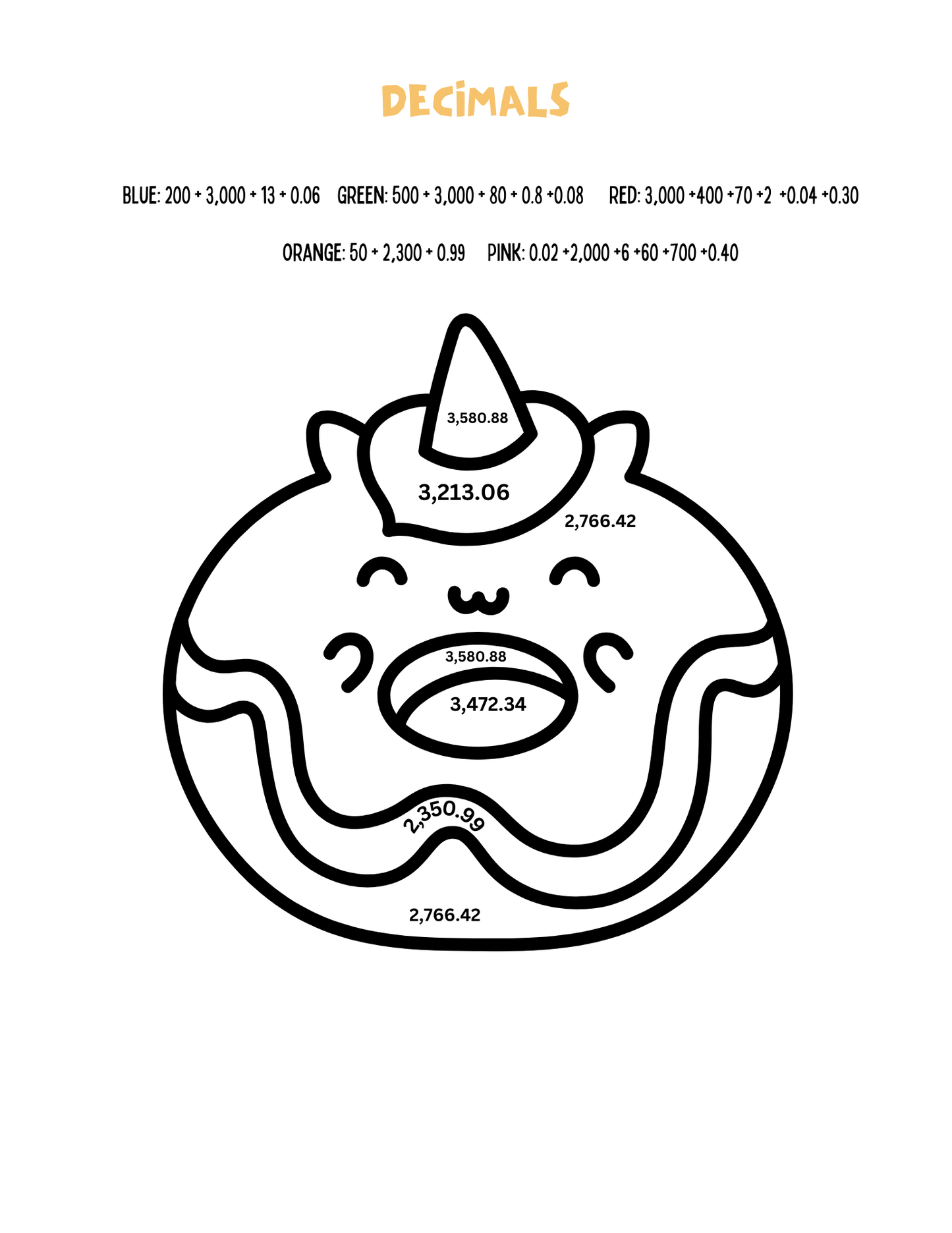 Comprehensive Math Practice Pack #1 - 95 pages