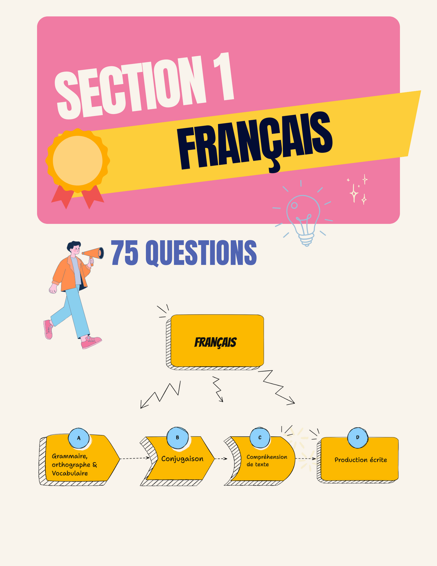 Pratique-Examen d'entrée au secondaire-Français