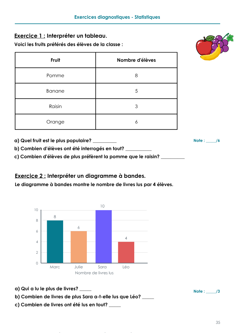 Évaluations mathématiques- 3e année