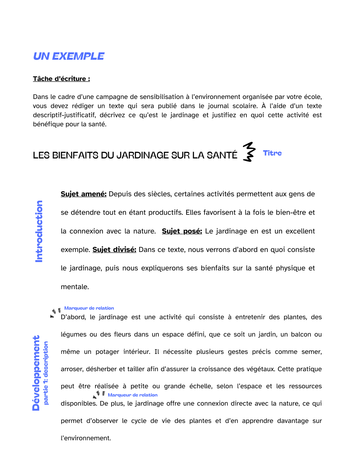 Trousse complète-Pratique ministérielle 2e secondaire-écriture