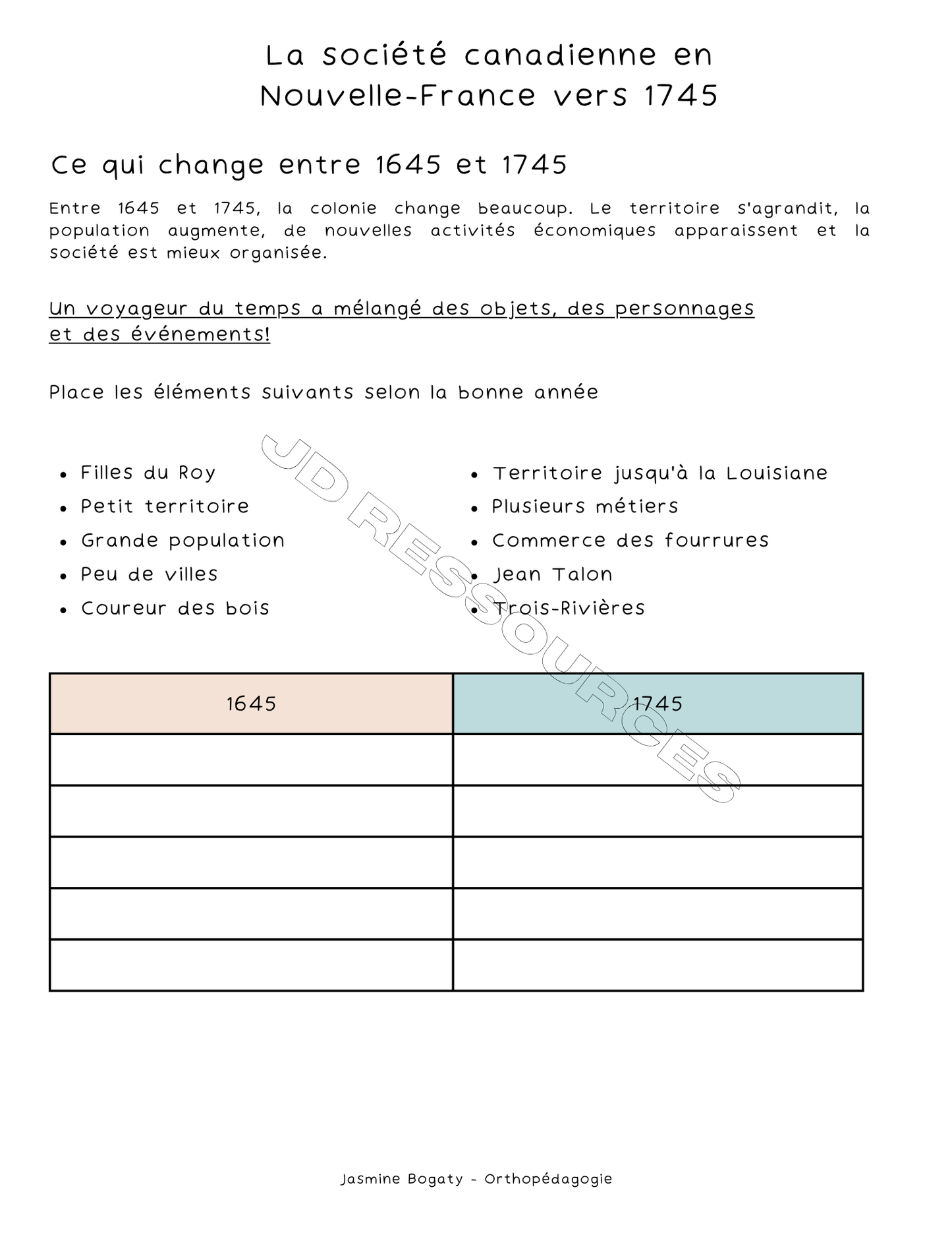 Univers social - 2e cycle