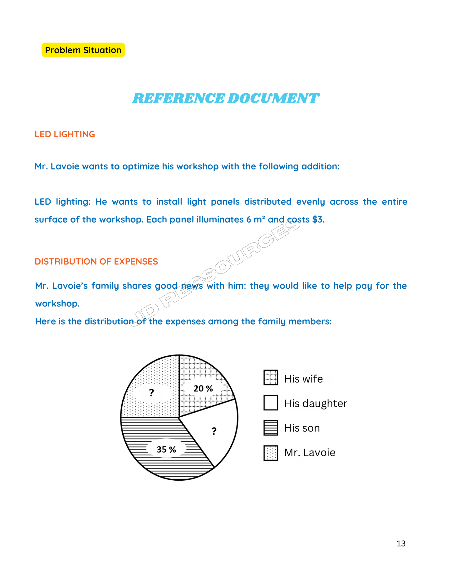 Simulation | Ministry exam | Grade 6