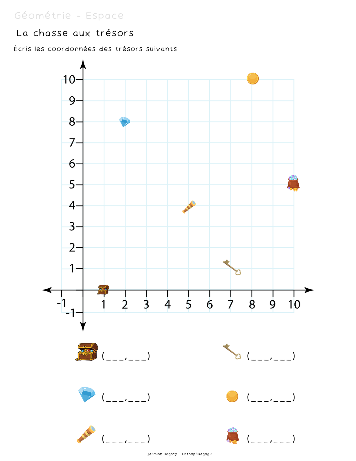 Mathématiques - 2e cycle