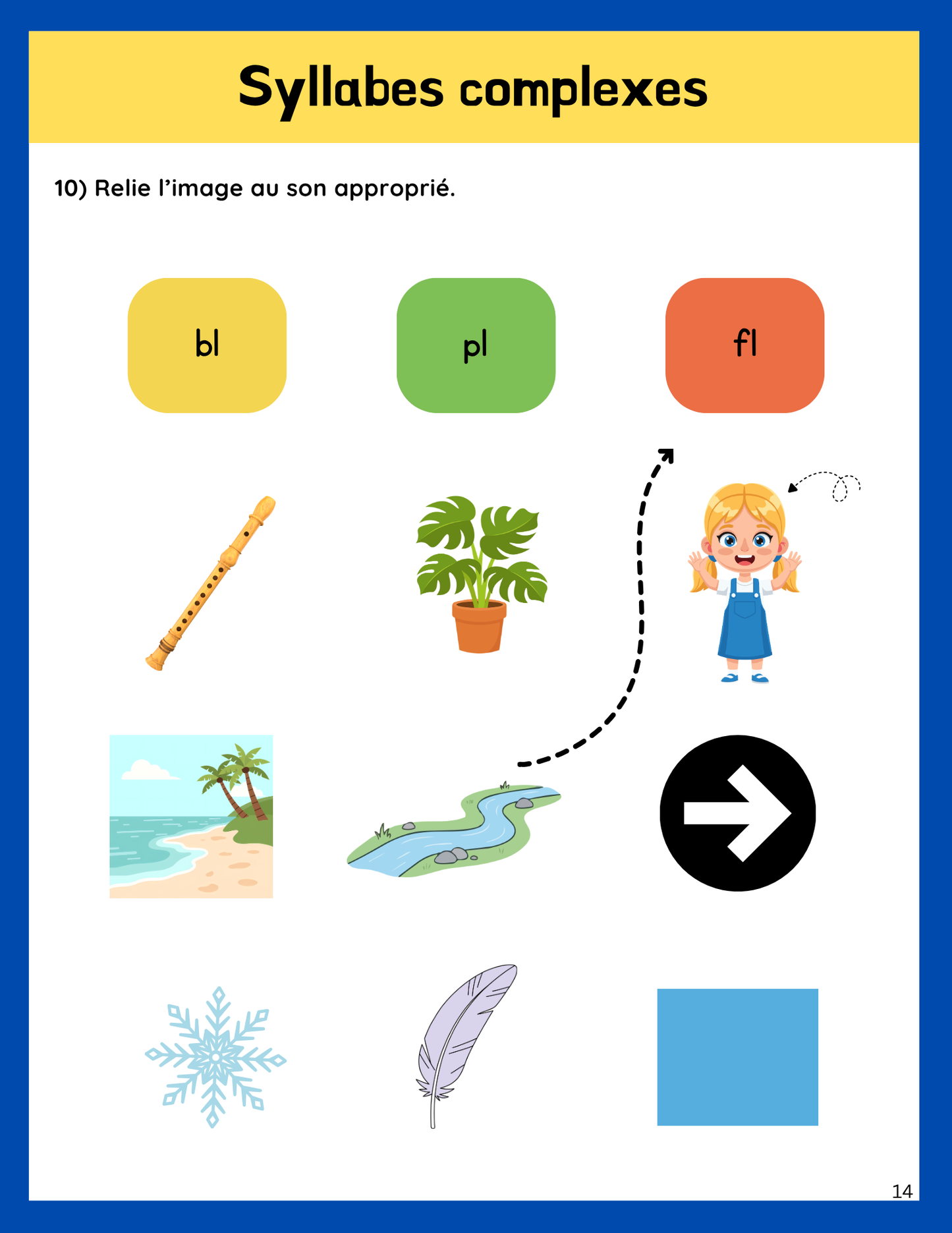 1er cycle- La grammaire