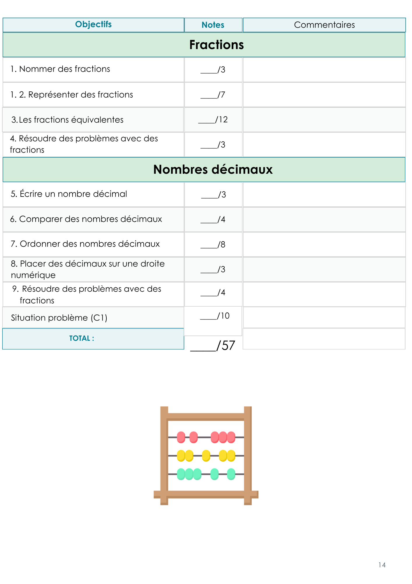 Évaluations mathématiques- 3e année