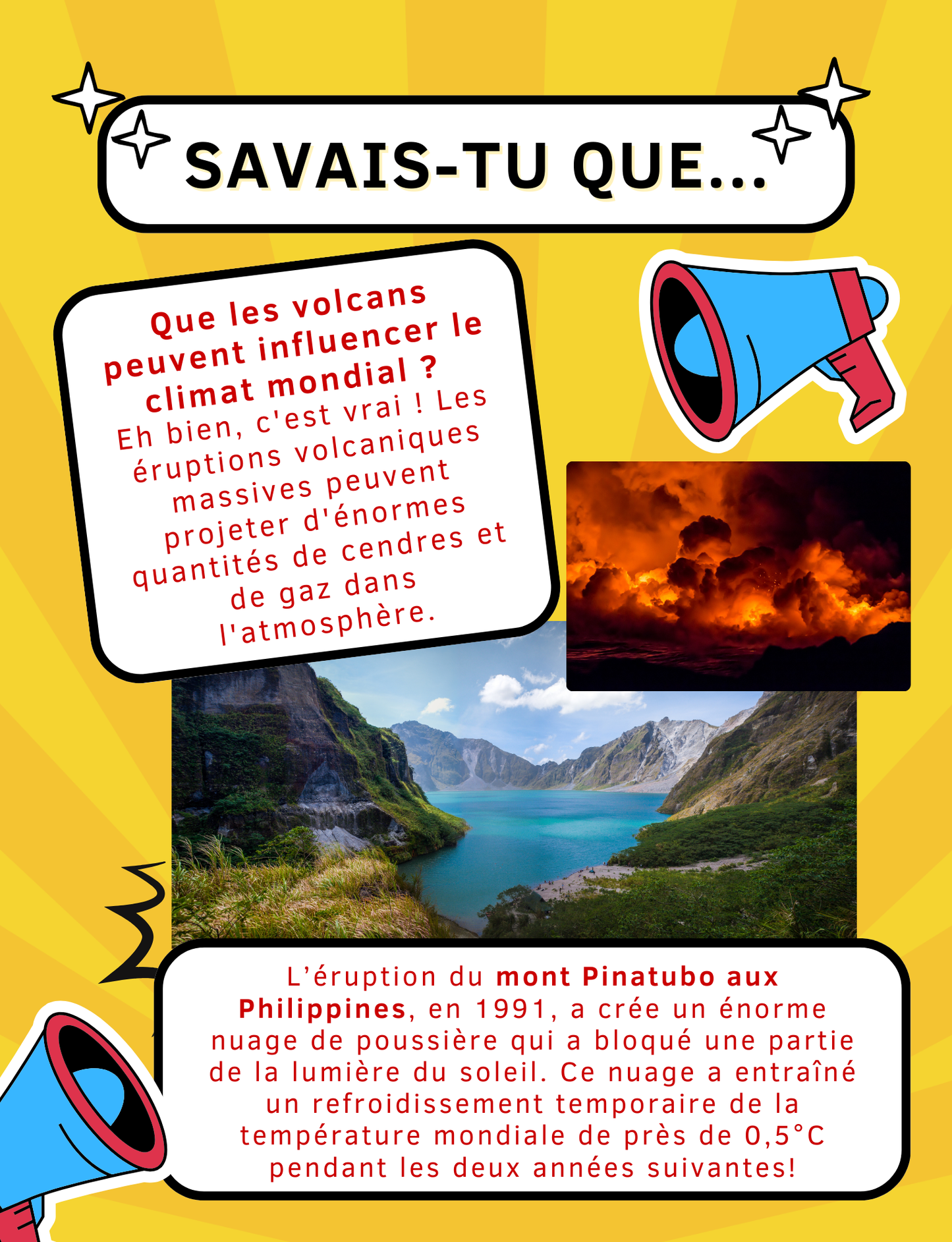 Absolument tout sur les volcans et jeux