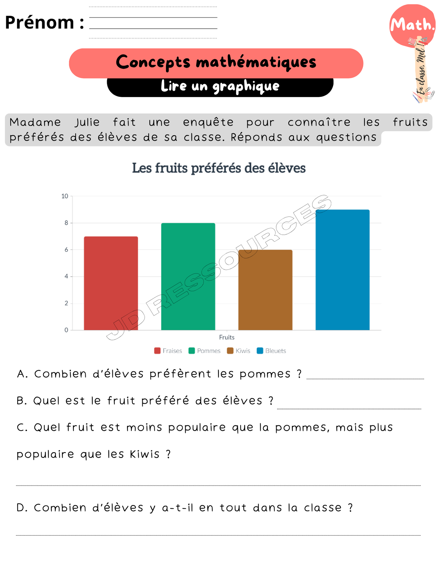Tout le 1er cycle du primaire - 270 pages