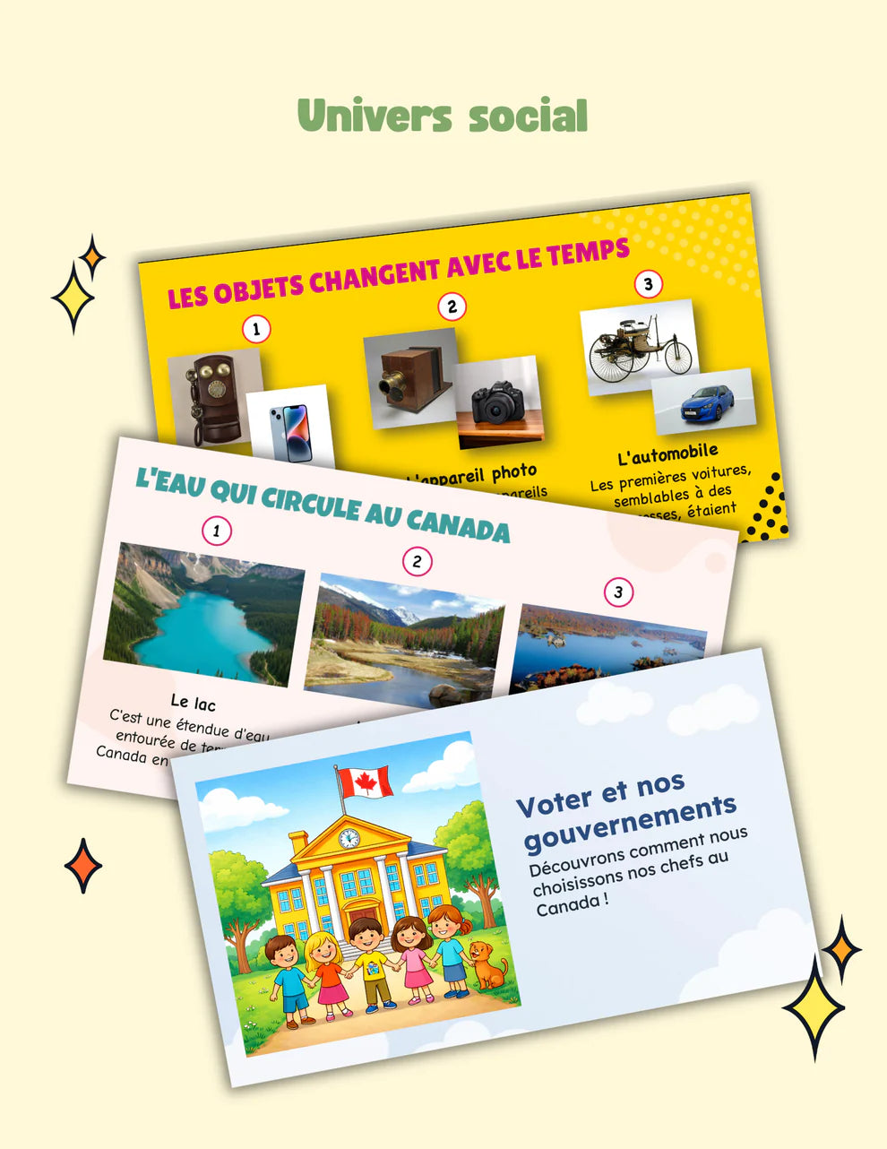 1er cycle- Univers social