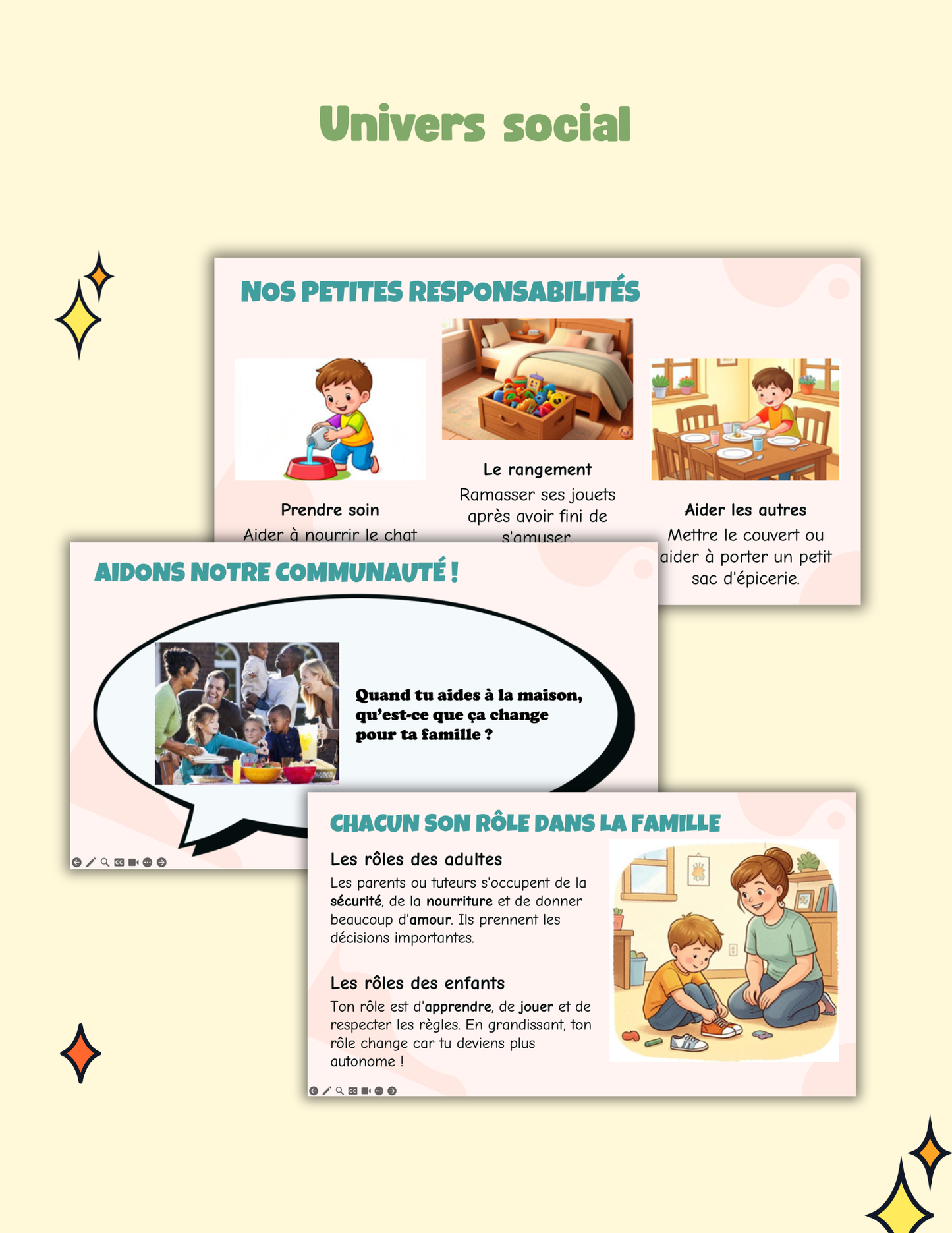 1er cycle- Univers social