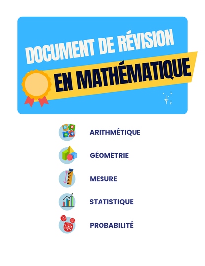 Examen du ministère en mathématiques - 6e année