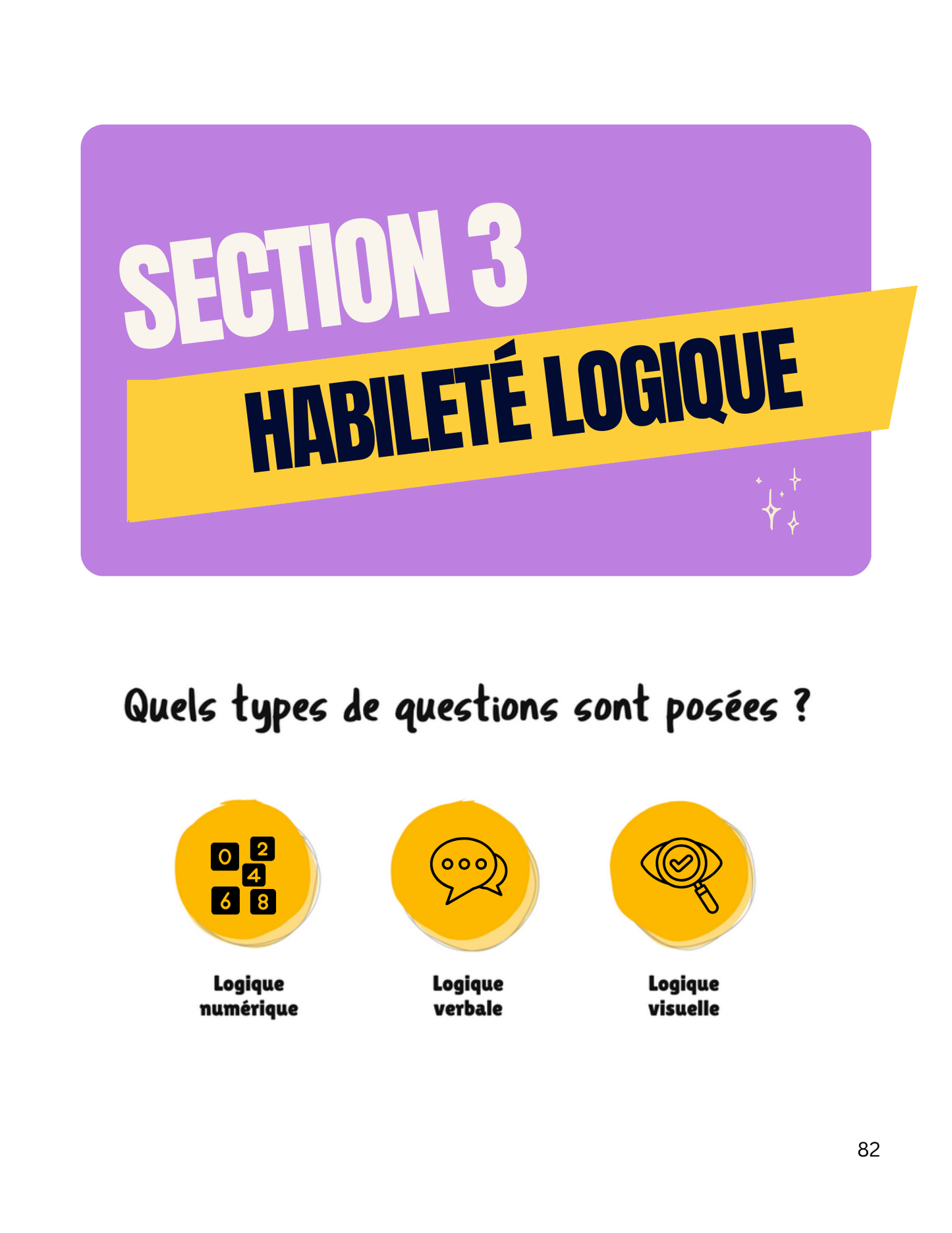 4-en -1 | L'examen d'entrée au secondaire privé ou international au Québec