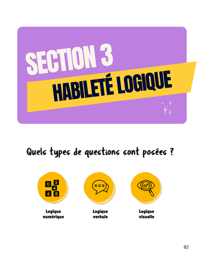 4-en -1 | L'examen d'entrée au secondaire privé ou international au Québec
