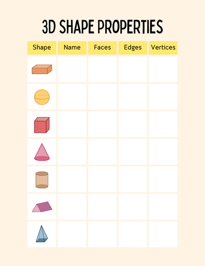 350+ Ready-to-Use Printables | Grades 3 to 6