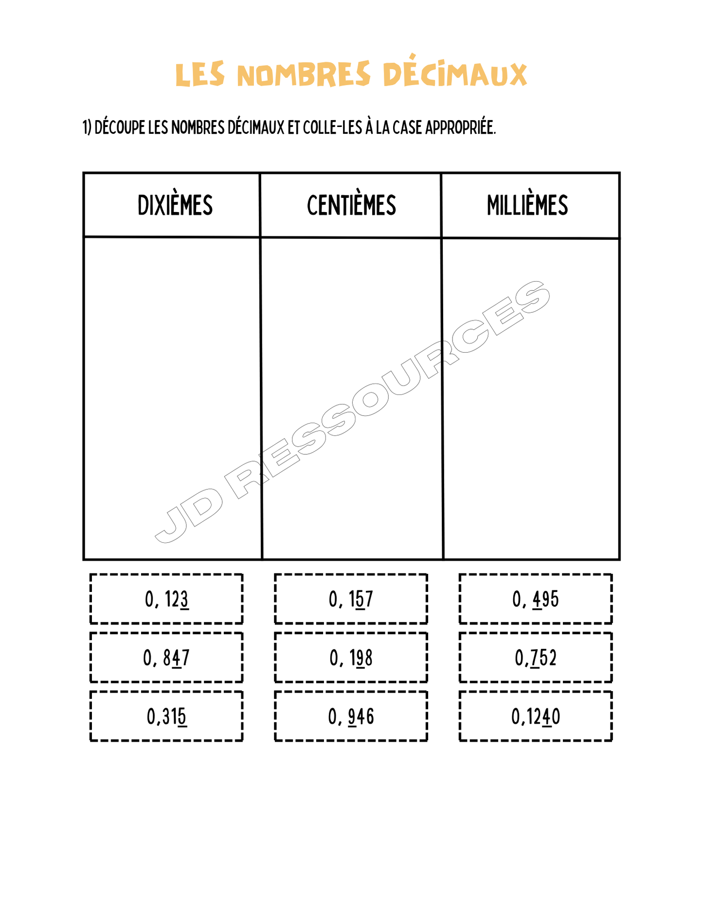 Les nombres décimaux