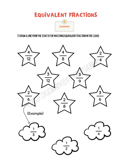 350+ Ready-to-Use Printables | Grades 3 to 6