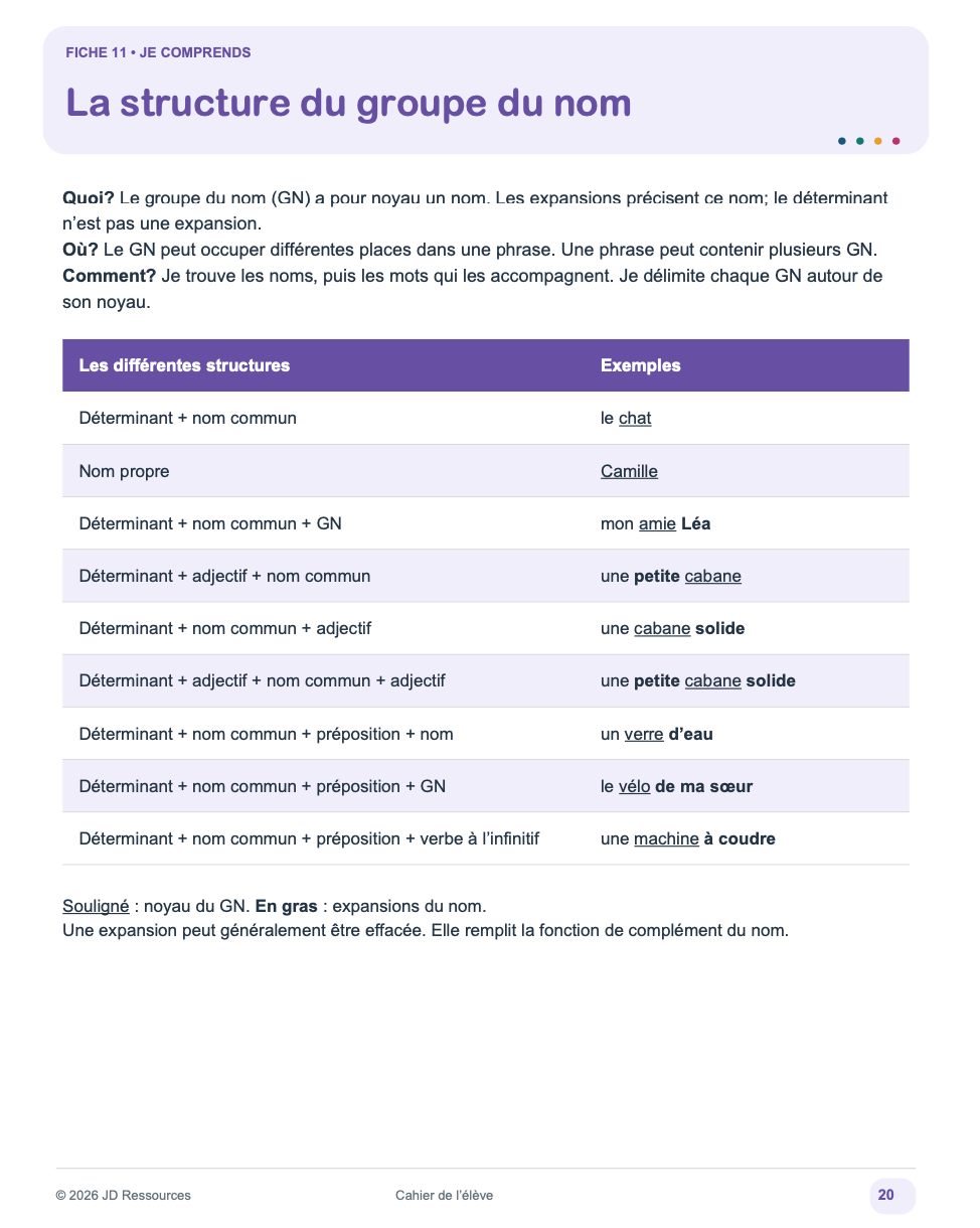 Évaluer les forces et difficultés en grammaire _ 3e cycle