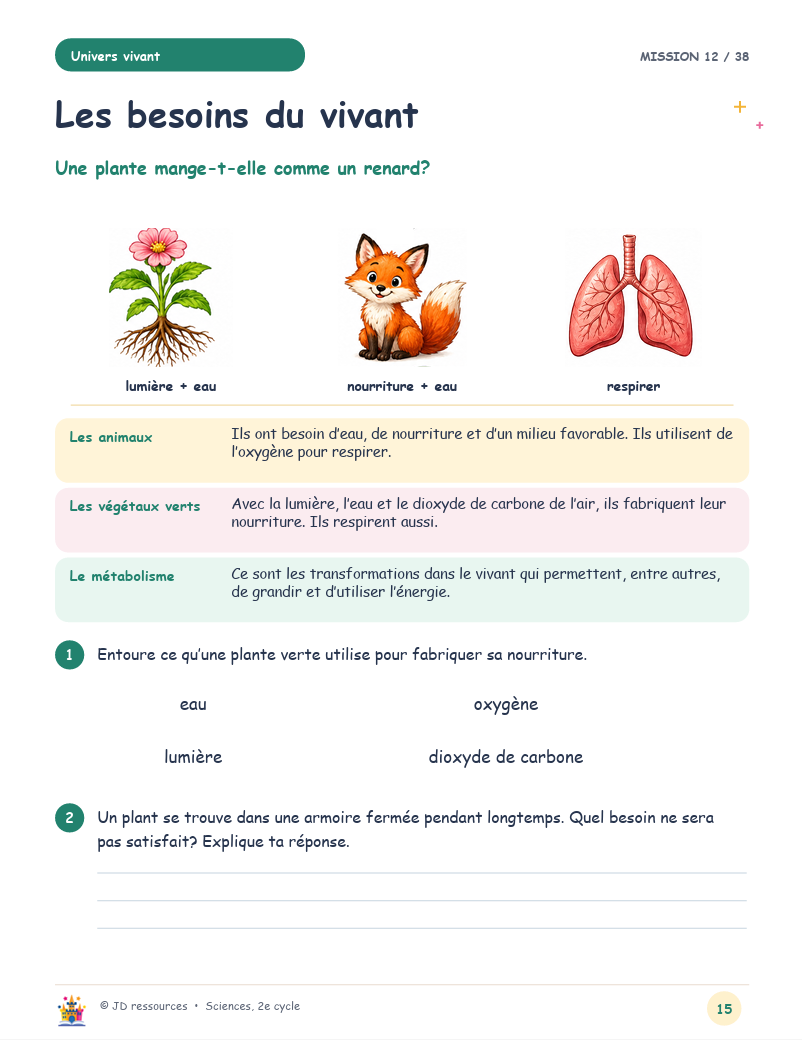 1000 pages à rabais | Pour les enfants entre 8 à 12 ans