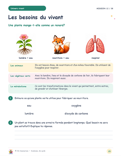 1000 pages à rabais | Pour les enfants entre 8 à 12 ans