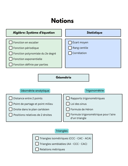 Pratique ministérielle | 4e secondaire | Mathématiques (CST)